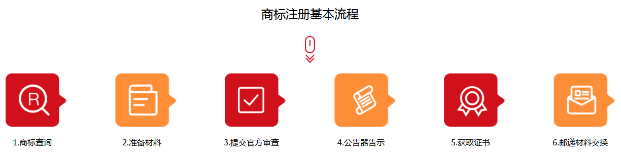 1659669243113804.png image.png